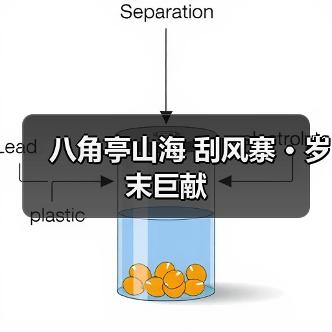 八角亭山海 刮风寨 · 岁末巨献(图1) 八角亭山海 刮风寨 · 岁末巨献(图1)