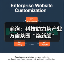 商洛:科技助力茶产业 万亩茶园“焕新颜”(图4) 商洛:科技助力茶产业 万亩茶园“焕新颜”(图4)