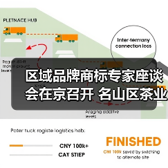 区域品牌商标专家座谈会在京召开 名山区茶业协会受邀作专题发言(图4) 区域品牌商标专家座谈会在京召开 名山区茶业协会受邀作专题发言(图4)