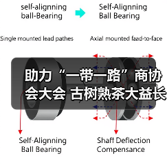 助力“一带一路”商协会大会 古树熟茶大益长城砖茶闪耀亮相(图2) 助力“一带一路”商协会大会 古树熟茶大益长城砖茶闪耀亮相(图2)