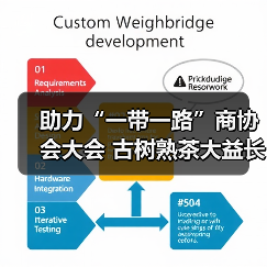 助力“一带一路”商协会大会 古树熟茶大益长城砖茶闪耀亮相(图4) 助力“一带一路”商协会大会 古树熟茶大益长城砖茶闪耀亮相(图4)