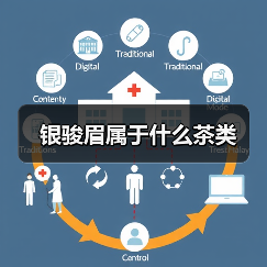 银骏眉属于什么茶类（图1）