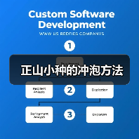 正山小种的冲泡方法(图3) 正山小种的冲泡方法(图3)