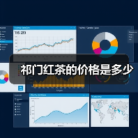 祁门红茶的价格是多少(图2) 祁门红茶的价格是多少(图2)