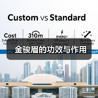 金骏眉的功效与作用(图3) 金骏眉的功效与作用(图3)