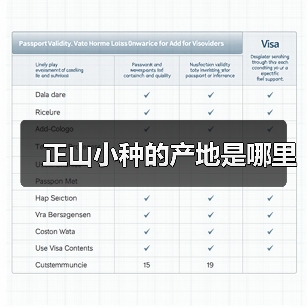 正山小种的产地是哪里(图4) 正山小种的产地是哪里(图4)