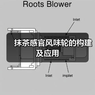 抹茶感官风味轮的构建及应用