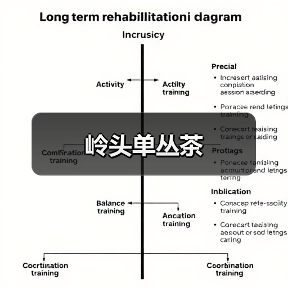 岭头单丛茶(图1) 岭头单丛茶(图1)