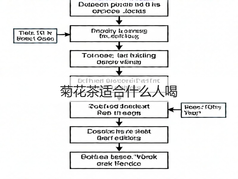 菊花茶适合什么人喝(图3)