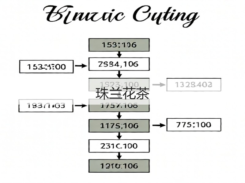 珠兰花茶(图3)