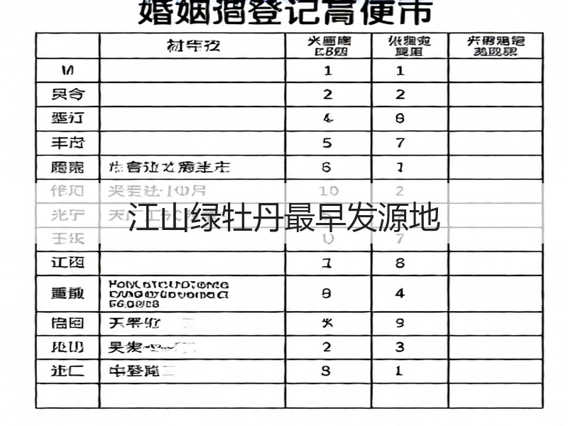 江山绿牡丹最早发源地(图3)