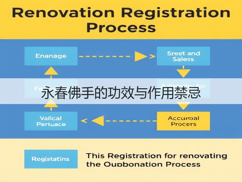 永春佛手的功效与作用禁忌(图3)