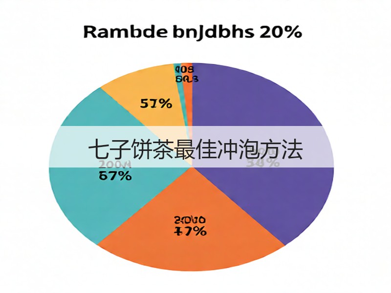 七子饼茶最佳冲泡方法(图2)