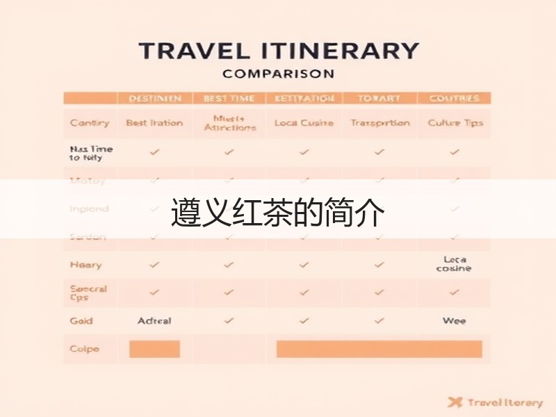 遵义红茶的简介(图3) 遵义红茶的简介(图3)