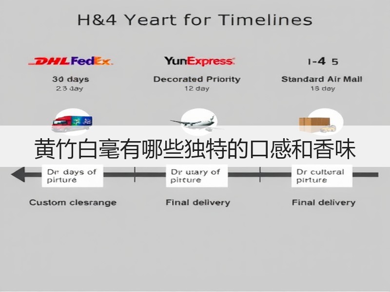 黄竹白毫有哪些独特的口感和香味(图3)
