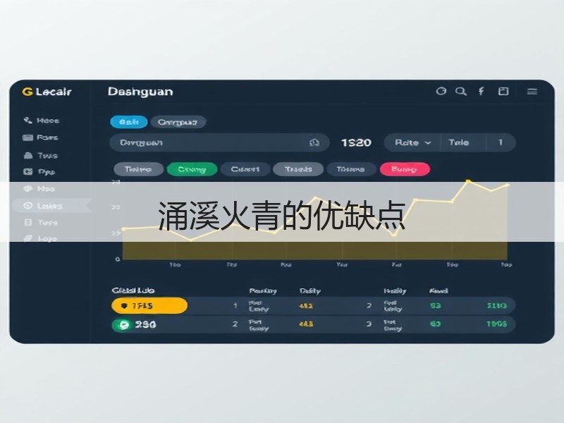 涌溪火青的优缺点(图3) 涌溪火青的优缺点(图3)