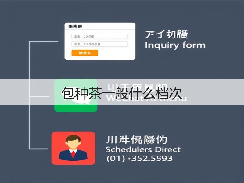 包种茶一般什么档次(图3)
