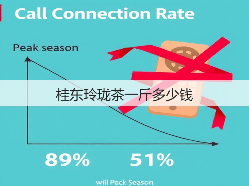 桂东玲珑茶一斤多少钱(图3)