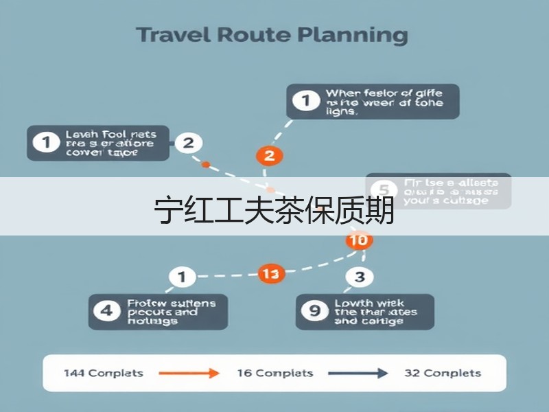 宁红工夫茶保质期(图2) 宁红工夫茶保质期(图2)