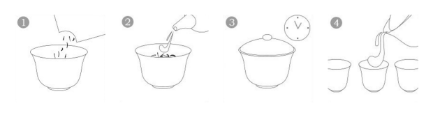 政和工夫红茶品茗指南.png