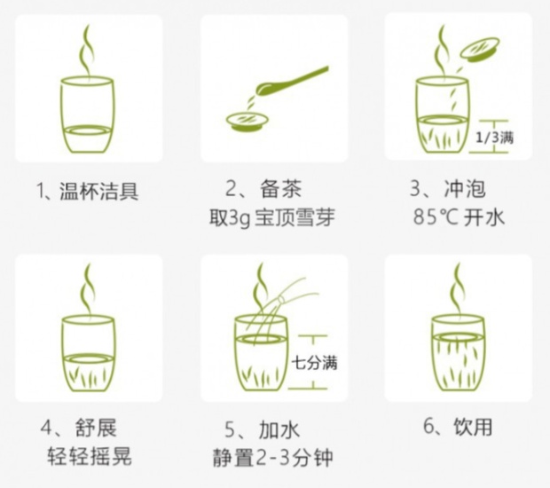 宝顶雪芽的冲泡方法.jpg 宝顶雪芽的冲泡方法.jpg