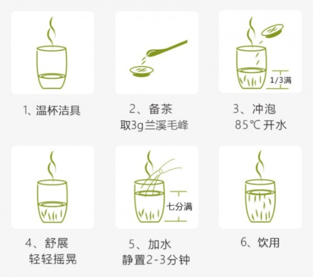 兰溪毛峰茶的冲泡方法.jpg