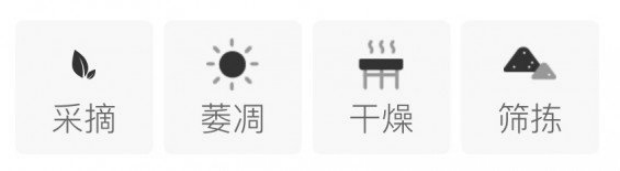 制作工艺.png