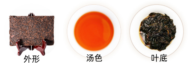 邛崃黑茶品质特征.png 邛崃黑茶品质特征.png
