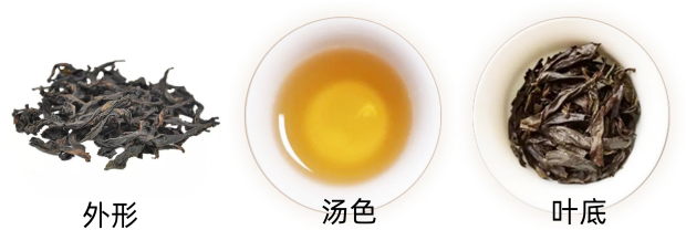 半天夭武夷岩茶品质特征.png 半天夭武夷岩茶品质特征.png