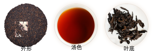 七子饼茶品质.png 七子饼茶品质.png