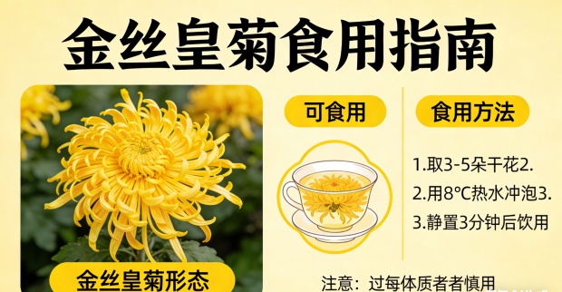 生成关于金丝皇菊是否可吃的图片_副本.jpg