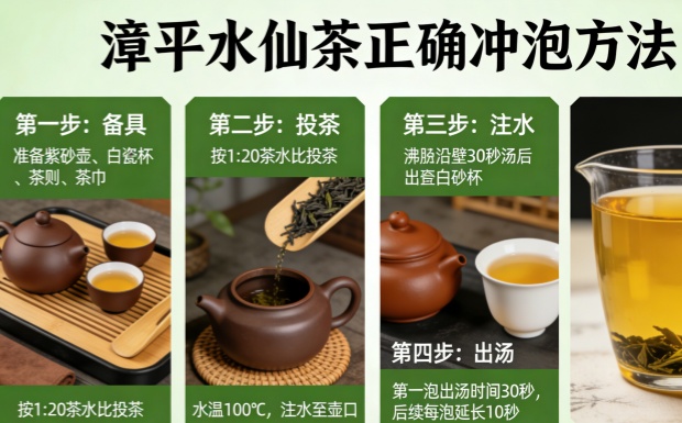 生成漳平水仙茶冲泡图片_副本.jpg 生成漳平水仙茶冲泡图片_副本.jpg