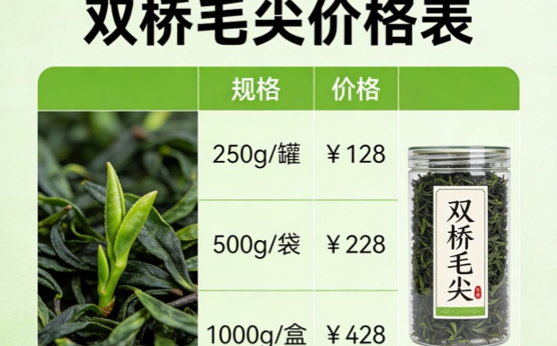 生成双桥毛尖价格图片_副本.jpg