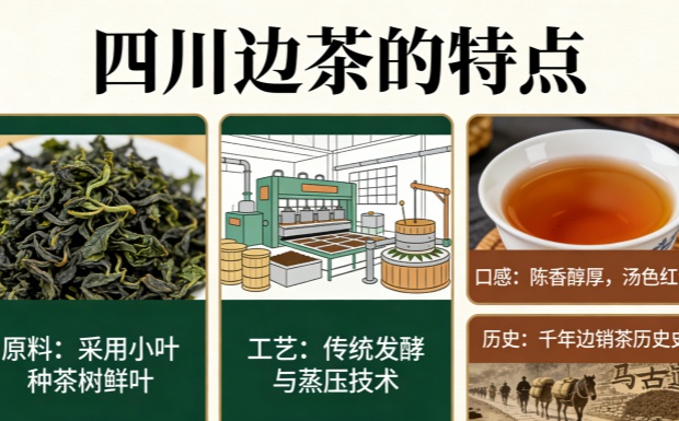 新对话_副本.jpg