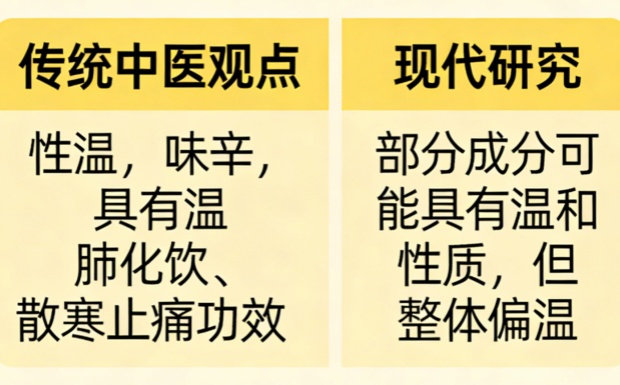 生成桂花茶性质图片_副本.jpg 生成桂花茶性质图片_副本.jpg